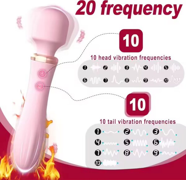 Juguete Sexual Vibrador Recargable Vibrador Estimulador Femenino Recargable USB Efecto Calido · ZONAG Chile