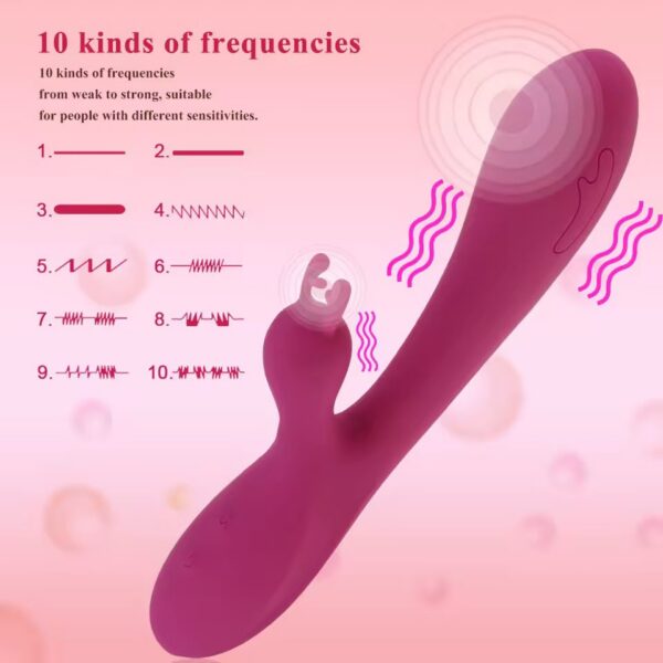 Vibrador Íntimo Recargable Vibrador Femenino Reno Doble Estimulacion Placer Potencia Comodidad · ZONAG Chile