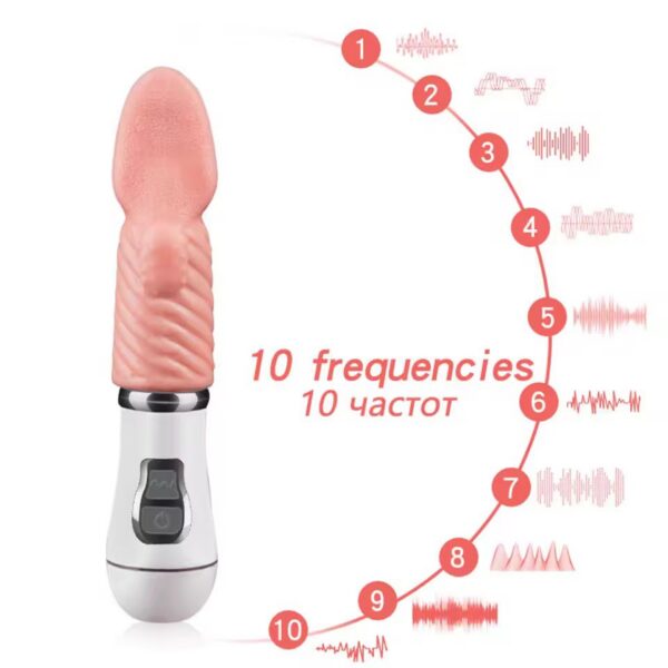 Vibrador La Lengua Estimulador Íntimo | Resistente al Agua Carga USB · ZONAG Chile