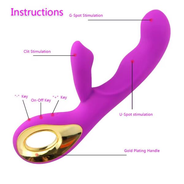 Vibrador recargable con abertura de agarre · ZONAG Chile