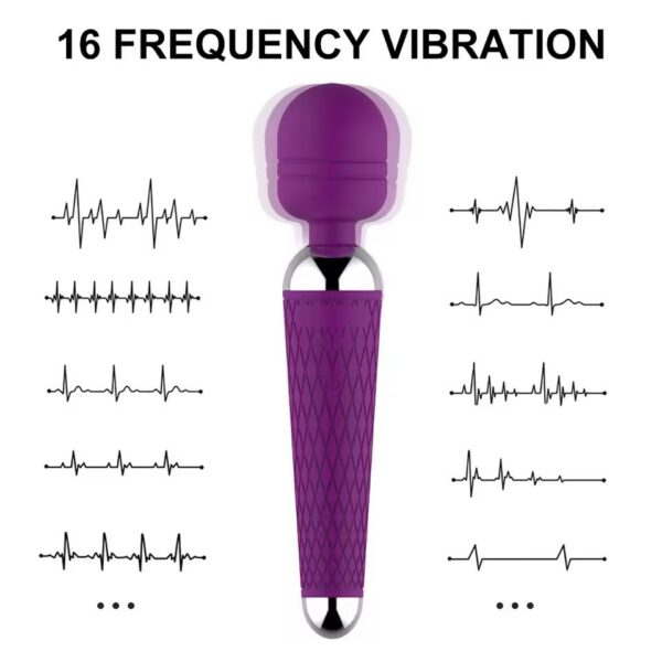 vibrador-femenino-placer-personal Varita vibradora de cabeza redonda · ZONAG Chile